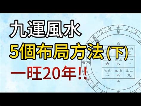 九運|九運風水是什麼？2024香港「轉運」將面臨5大影響